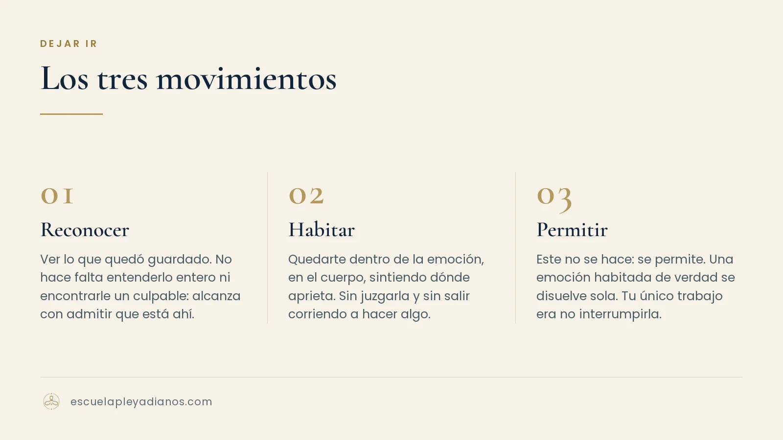 Los tres movimientos de dejar ir: reconocer, habitar y permitir